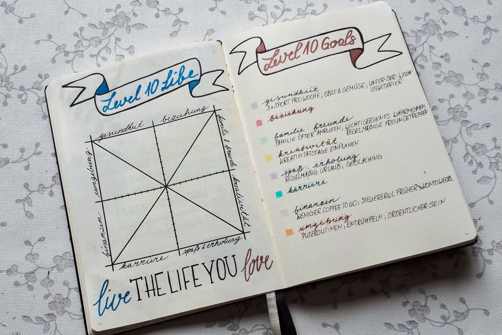 Bullet Journal Level 10 Life and Level 10 Goals